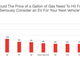 Image for article titled Even Crazy Gas Prices Can't Convince Americans to Buy EVs, Says New Survey